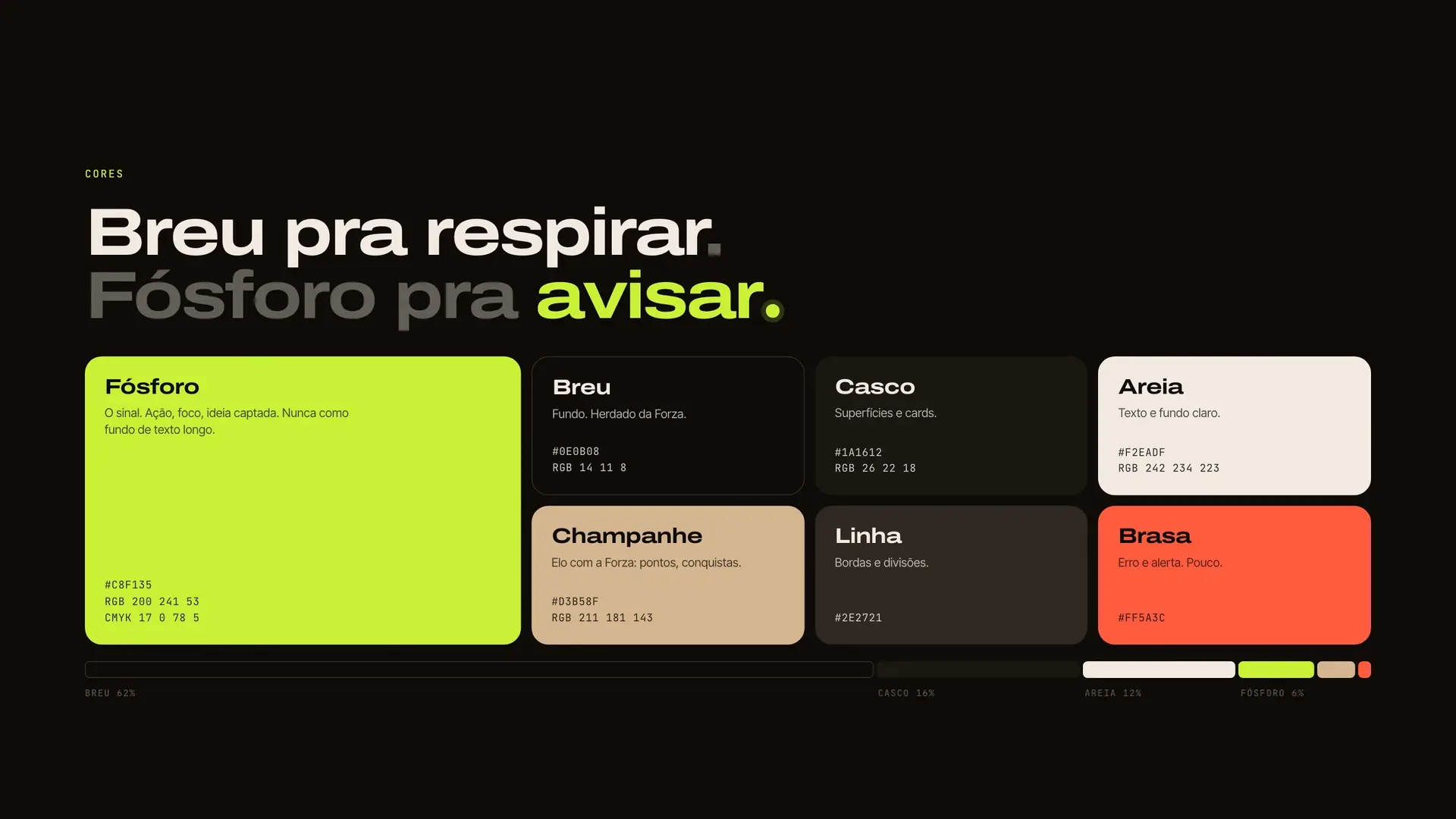 Radar, imagem 6 de 11